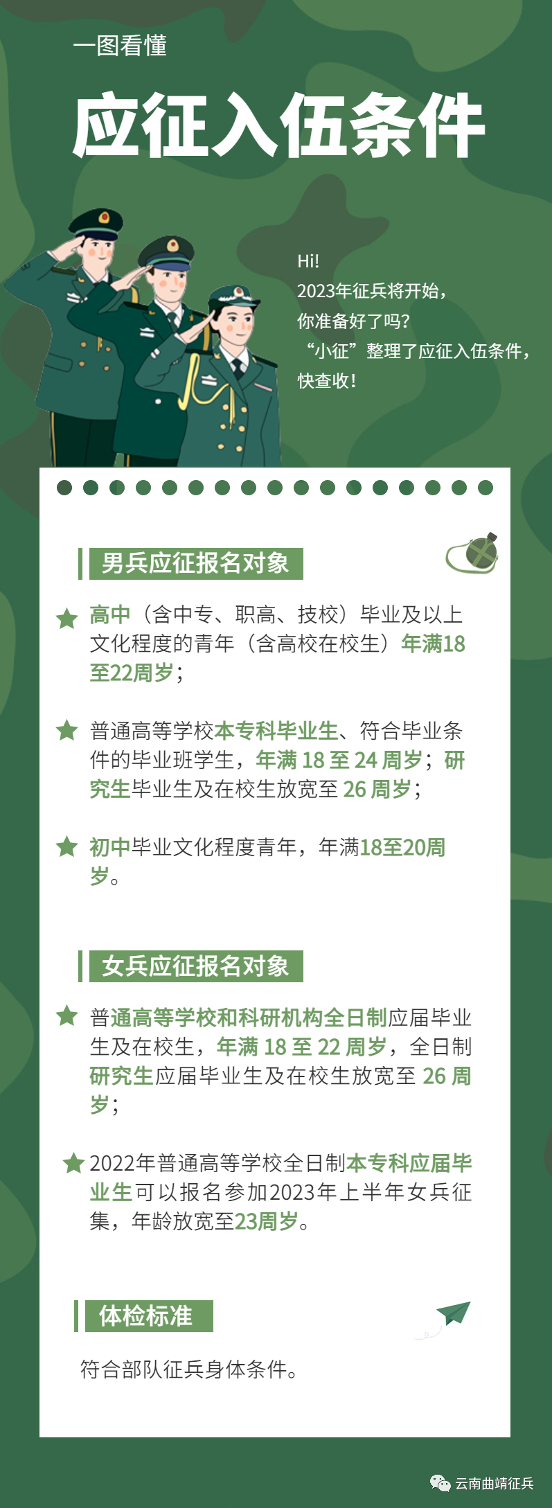 關(guān)于即將到來的2023年征兵時間的相關(guān)解析，2023年征兵時間全面解析，了解征兵流程與時間表