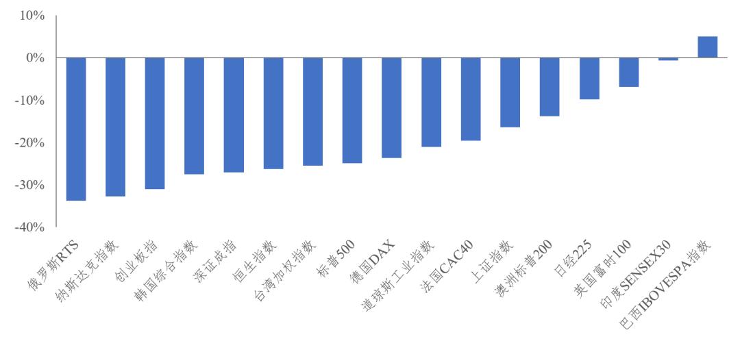 揭秘2022年十大熱門股票，市場風(fēng)云下的投資焦點(diǎn)，揭秘，市場風(fēng)云下的投資焦點(diǎn)——2022年十大熱門股票解析