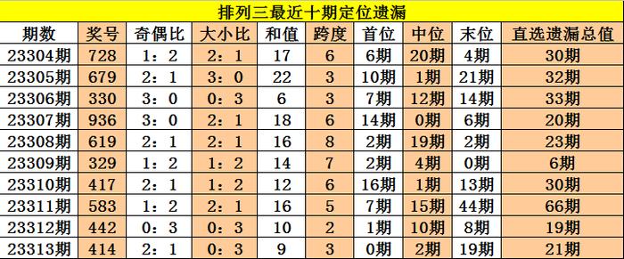 新澳門三中三必中一組的探索與奧秘，澳門三中三必中一組的秘密探索與奧秘揭秘