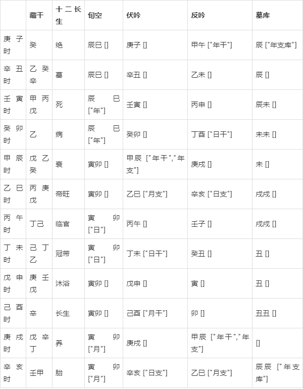 新澳門彩五行走勢深度解析，澳門彩五行走勢深度解析與預(yù)測