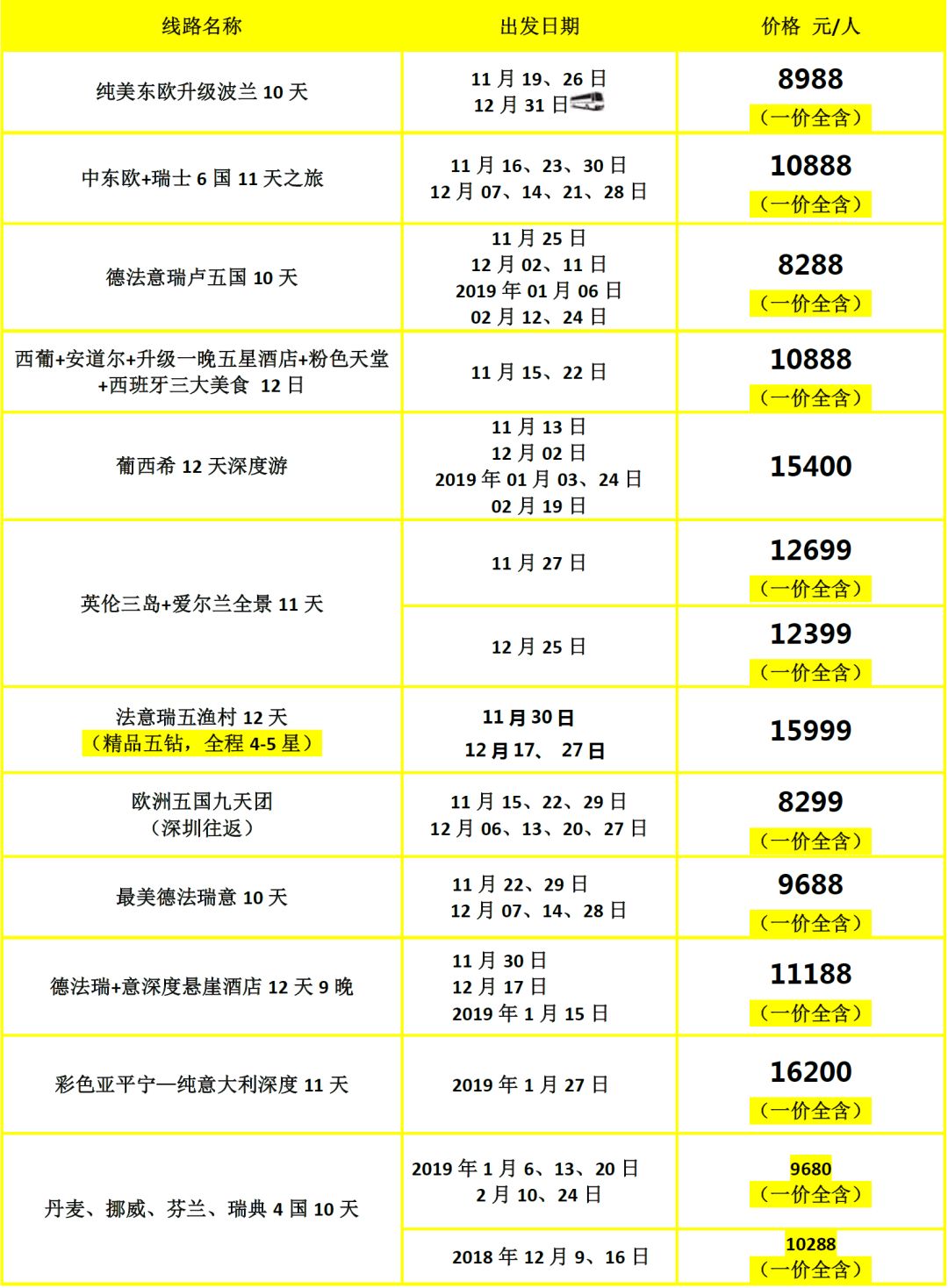 澳門六舍彩皇年開獎結(jié)果，歷史數(shù)據(jù)與未來展望，澳門六舍彩皇年開獎結(jié)果及歷史數(shù)據(jù)與未來展望分析