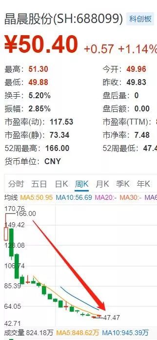 探索603996中新科技股吧，前沿科技與投資的交匯點，探索中新科技股吧603996，前沿科技與投資的交匯點