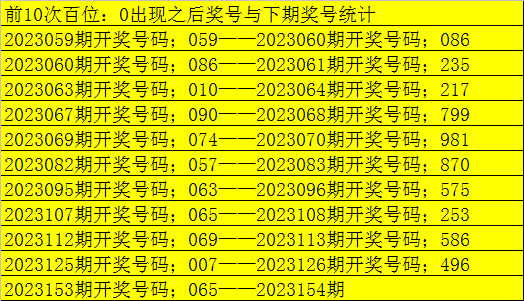 澳彩默認版塊一肖二碼，深度解析與探討，澳彩默認版塊一肖二碼深度解析與探討指南