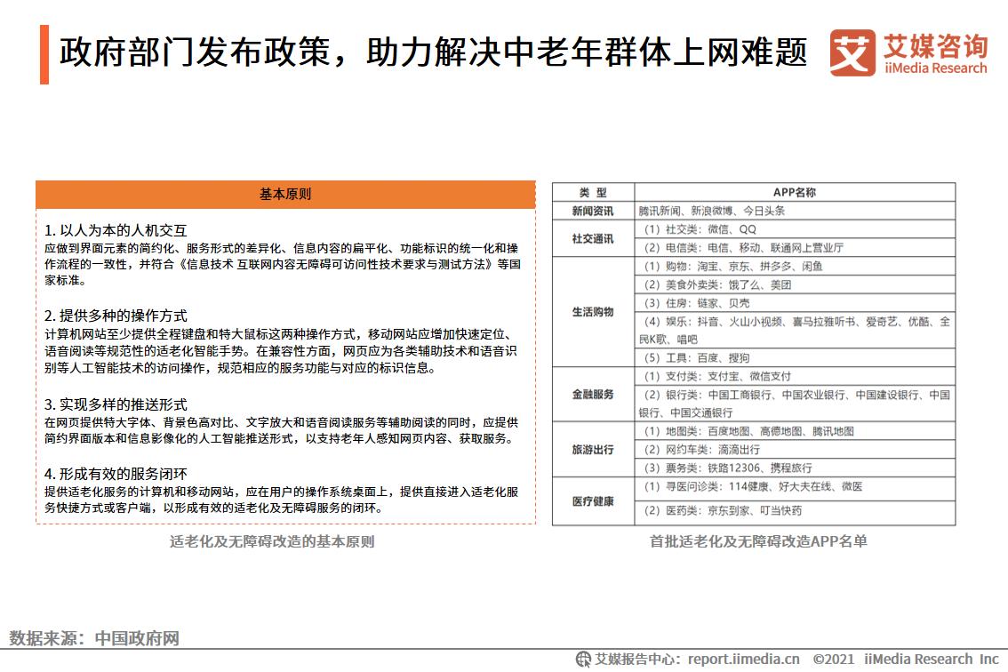 中老年交友平臺哪個最好，深度分析與比較，中老年交友平臺深度分析與比較，哪個平臺最值得信賴？