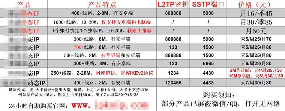 免費(fèi)交友軟件哪個(gè)更受歡迎？探討與比較，免費(fèi)交友軟件受歡迎程度大比拼，深度探討與比較分析