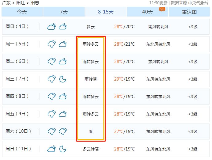 通麥天氣預報15天查詢——洞悉未來天氣變化，為您的生活出行保駕護航，通麥天氣預報15天查詢——精準預測，護航生活出行！