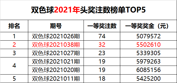 澳門49最快開(kāi)獎(jiǎng)結(jié)果，探索與揭秘，澳門49開(kāi)獎(jiǎng)結(jié)果探索揭秘