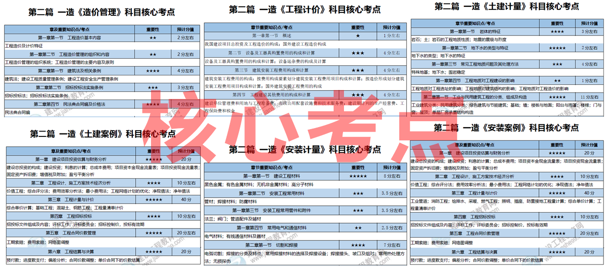 2025全年資料免費(fèi)大全，探索與利用，2025全年資料免費(fèi)大全，探索、利用與分享