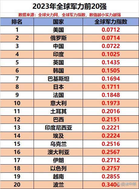 澳門(mén) 第1330頁(yè)