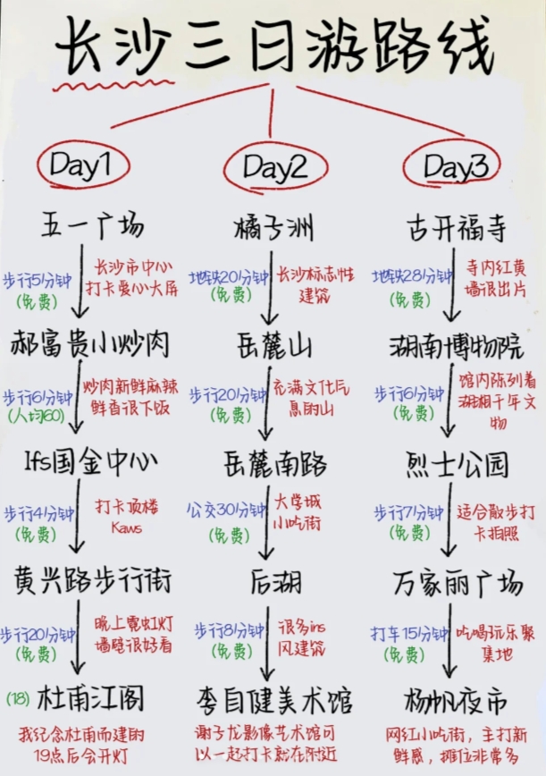 長沙自由行三日游攻略，長沙三日自由行旅游攻略全解析