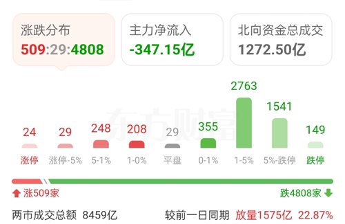 探索300669股吧的獨(dú)特魅力與挑戰(zhàn)，探索300669股吧的獨(dú)特魅力與機(jī)遇挑戰(zhàn)并存