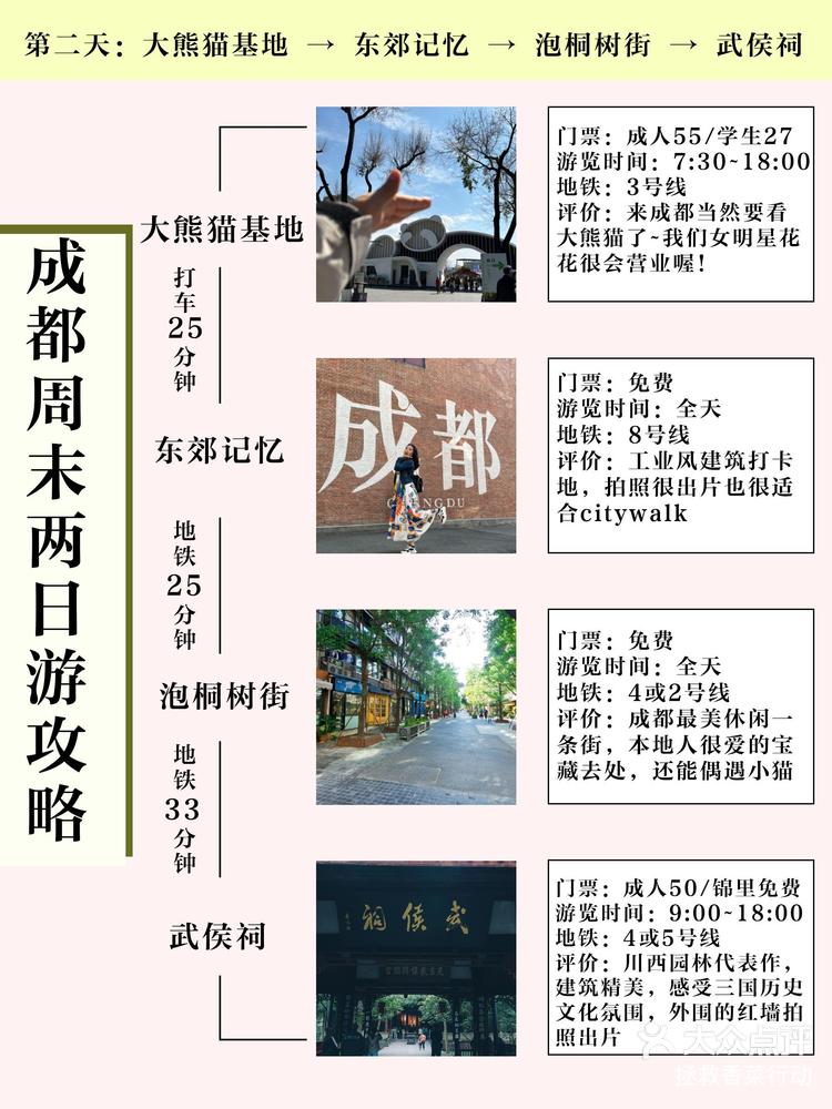 成都2日游最佳攻略，探尋千年古都的魅力之旅，成都2日游探秘千年古都，最佳行程攻略