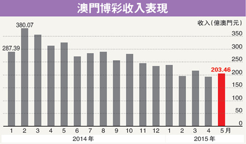 澳門六開彩開獎(jiǎng)結(jié)果分析——探索昨天的幸運(yùn)之門，澳門六開彩開獎(jiǎng)結(jié)果深度解析，揭秘昨日幸運(yùn)之門