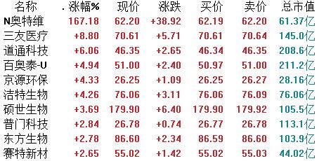 道通科技股票，探索其潛力與價(jià)值，道通科技股票潛力與價(jià)值深度探索