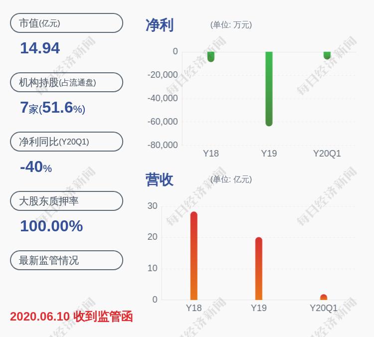 銀鴿投資股票股吧深度解析，銀鴿投資股票股吧全面深度解析