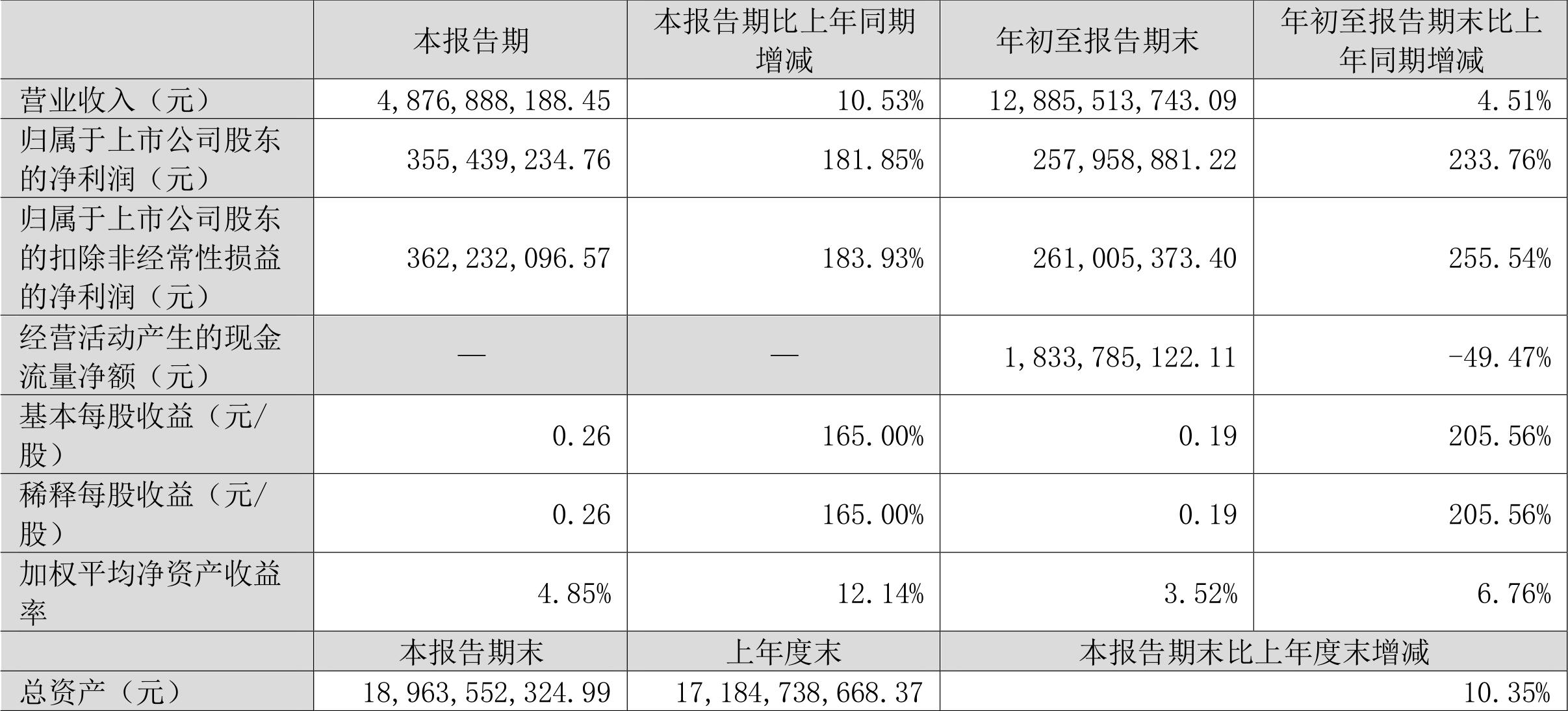 探索天康生物股吧的獨(dú)特魅力，一場(chǎng)關(guān)于002100天康生物的深度解析，天康生物股吧深度解析，探尋002100天康生物的獨(dú)特魅力