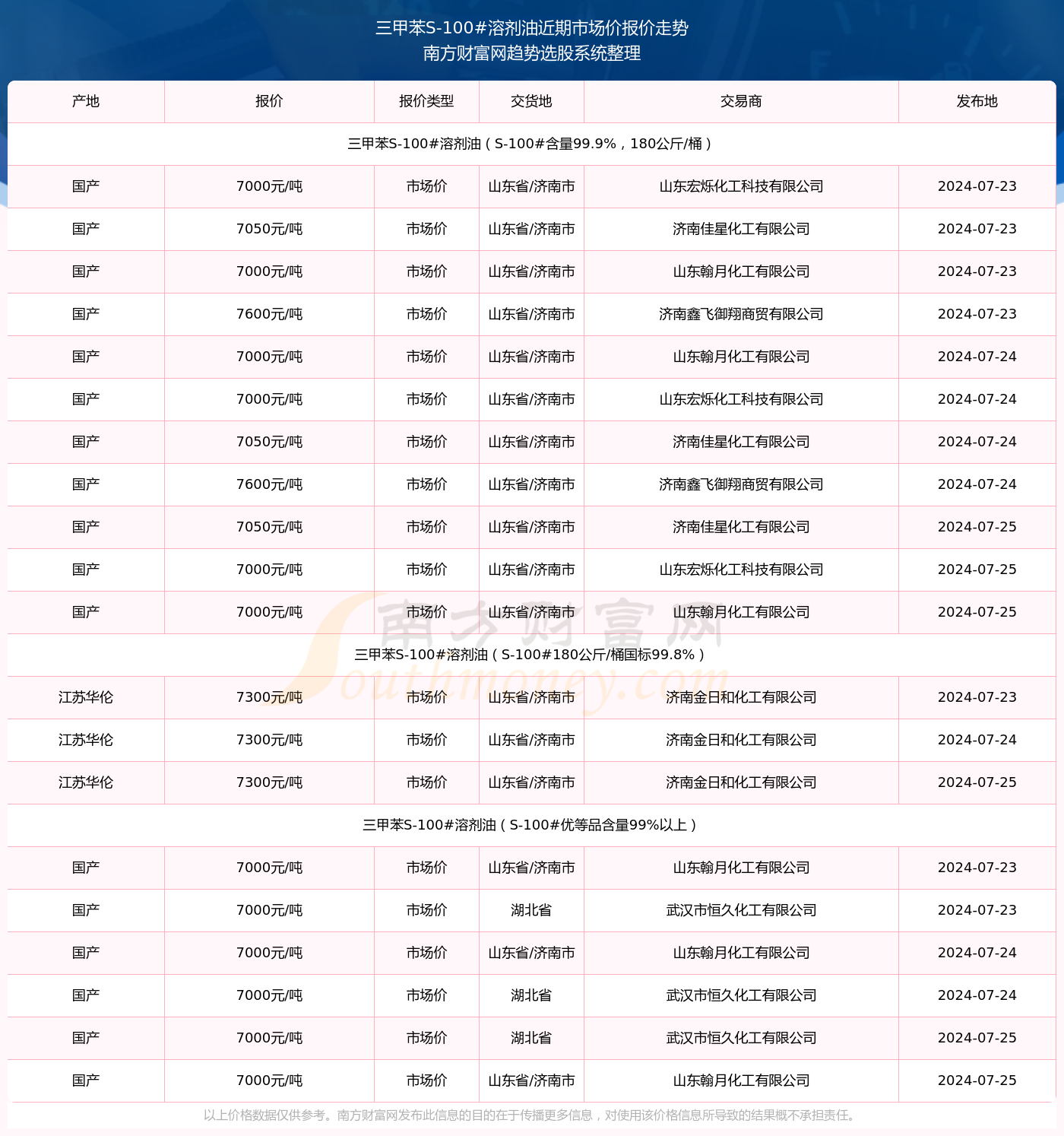 澳門三肖三碼精準100%黃大仙，揭示犯罪行為的危害與警示，澳門三肖三碼精準與黃大仙警示，犯罪行為的危害揭秘