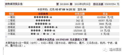 新奧彩2025歷史開獎記錄，回顧與探索，新奧彩2025歷史開獎記錄回顧與深度探索