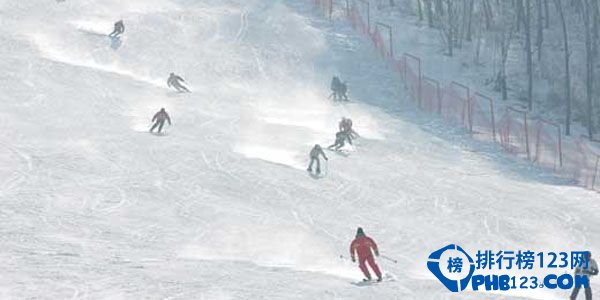 中國(guó)滑雪勝地排名，中國(guó)滑雪勝地排名榜單揭曉
