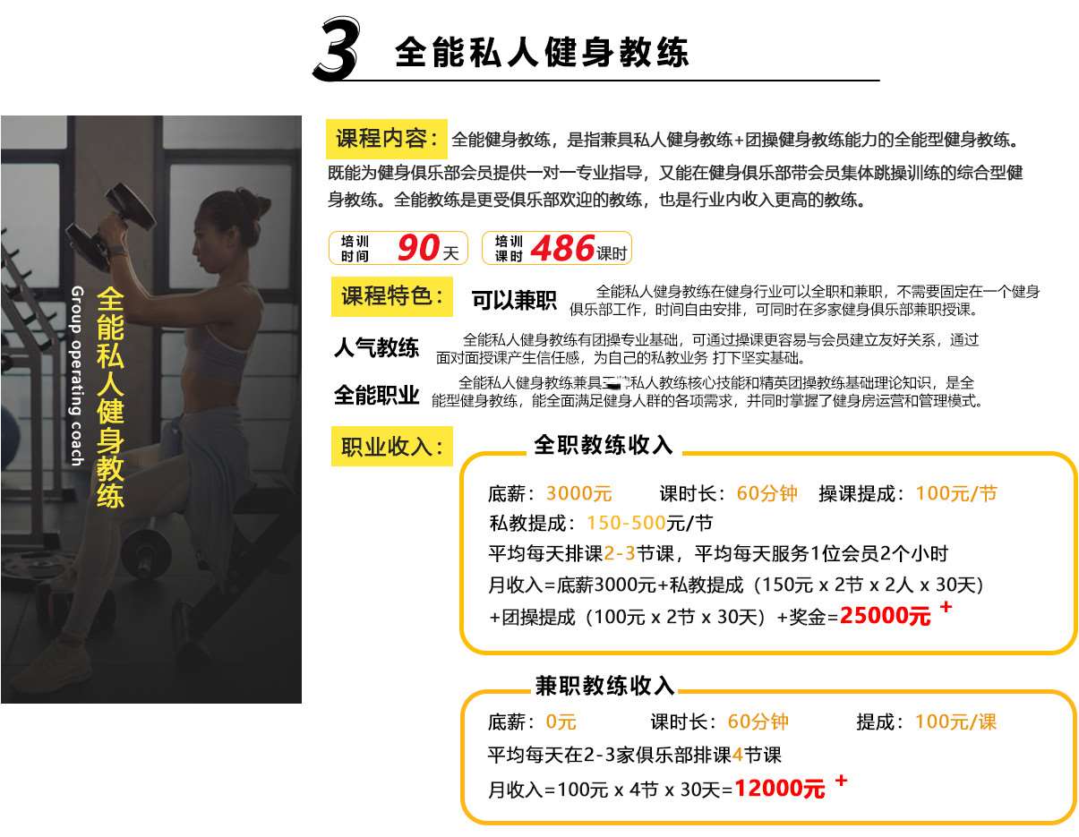 私人健身教練價目表，專業(yè)指導與個性化服務的完美結合，私人健身教練價目表，專業(yè)指導與個性化服務的綜合體驗