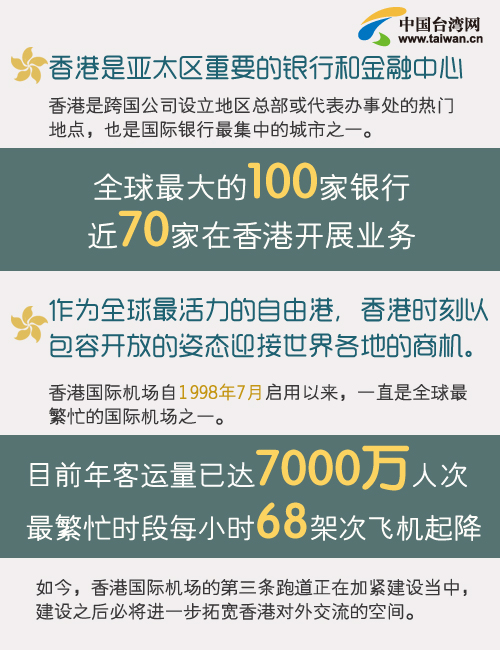 探索未來(lái)香港資訊，2025年香港正版資料免費(fèi)共享的可能性，未來(lái)香港資訊探索，2025年正版資料免費(fèi)共享的可能性