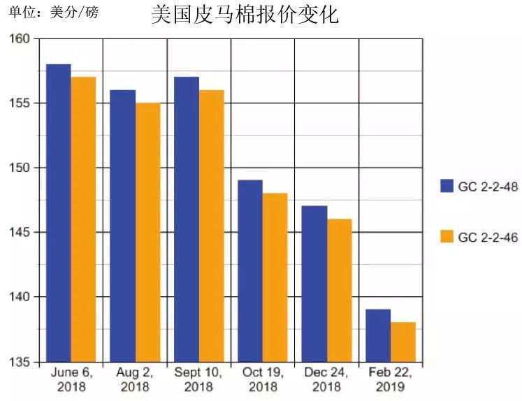 ST吉藥盤(pán)中跌幅達(dá)5%，深度解析背后的原因與未來(lái)展望，ST吉藥盤(pán)中跌幅達(dá)5%，原因解析與未來(lái)展望