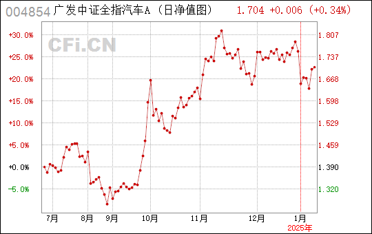 探究數(shù)字004854背后的故事與意義，數(shù)字004854背后的故事與寓意探究