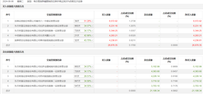 新澳門六開獎結果記錄大眾網，探索與解讀，澳門六開獎結果記錄探索與解讀大眾網最新動態(tài)