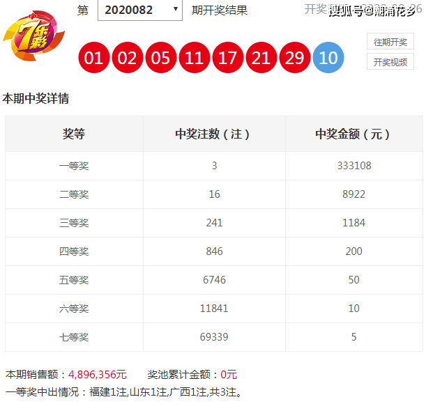 新澳天天開獎(jiǎng)資料大全與犯罪預(yù)防的重要性，新澳天天開獎(jiǎng)資料與犯罪預(yù)防的重要性概述