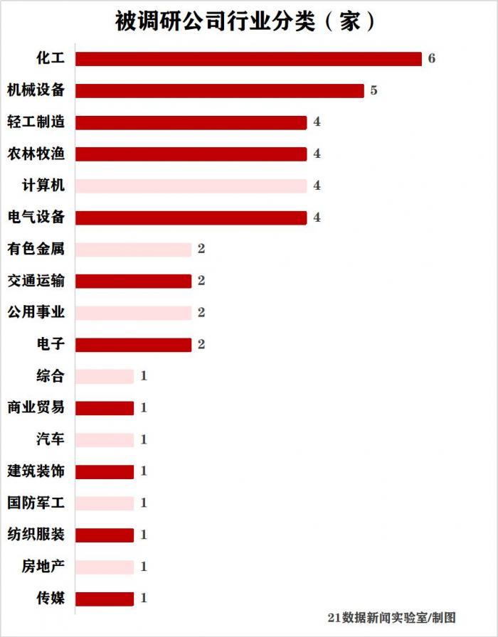 中泰化學(xué)目標(biāo)價，深度分析與展望，中泰化學(xué)目標(biāo)價展望，深度分析與未來展望