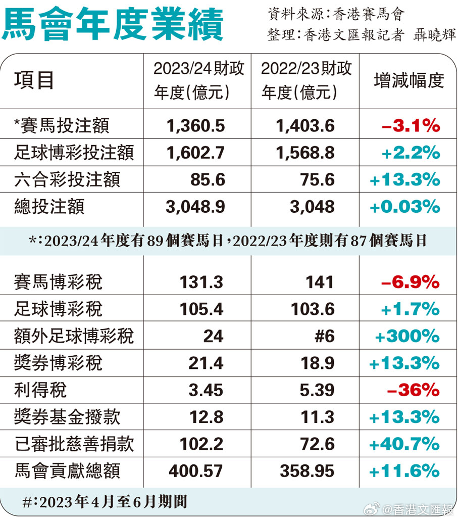 香港特馬王資料免費(fèi)公開，深度解析與探索，香港特馬王資料深度解析與探索，免費(fèi)公開揭秘