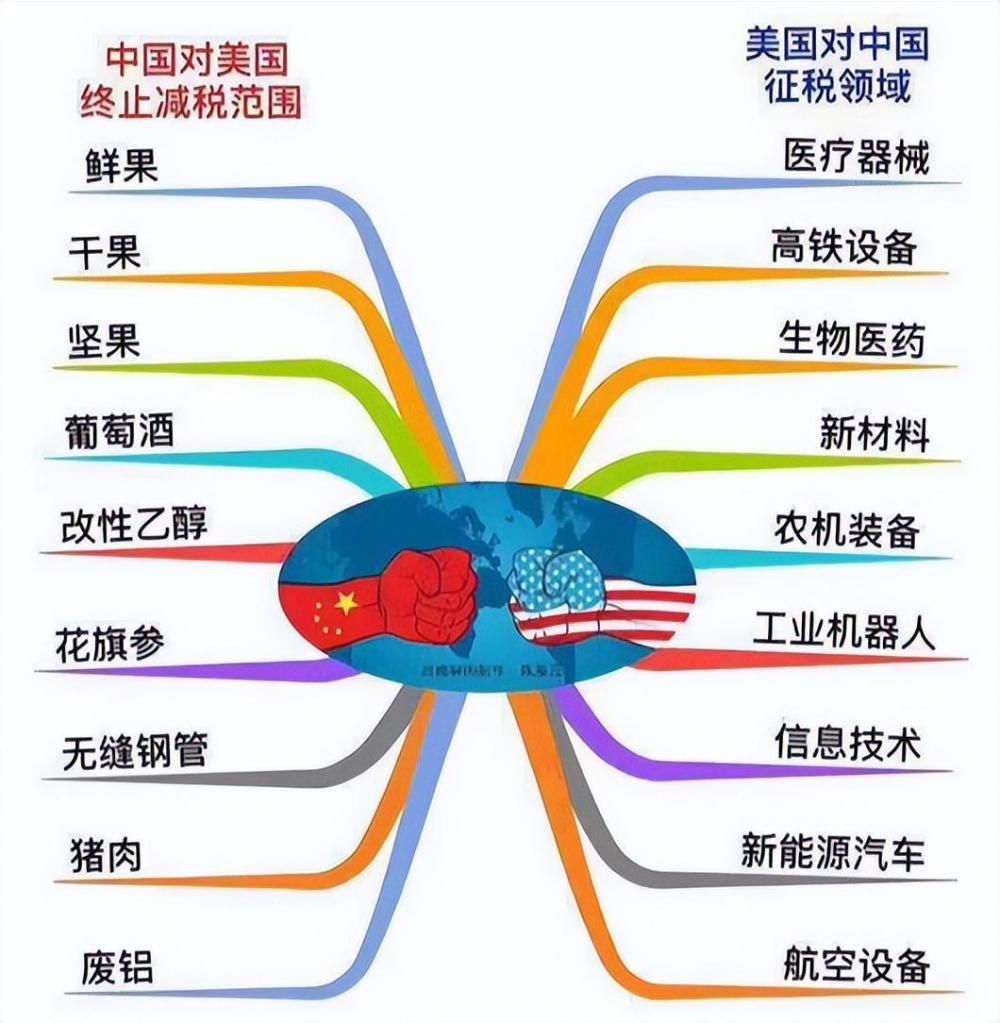中國相當(dāng)于美國的哪一年，一個多維度的比較與解析，多維角度比較，中國相當(dāng)于美國的哪一年？全面解析與比較