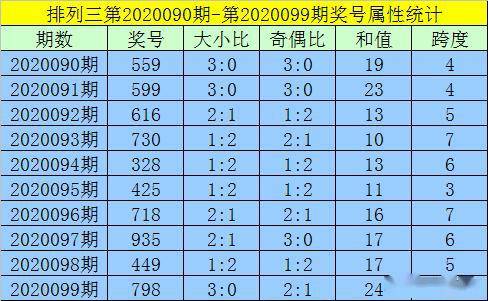 澳門一碼一碼精準(zhǔn)預(yù)測(cè)與河南彩票文化的獨(dú)特魅力，澳門一碼精準(zhǔn)預(yù)測(cè)與河南彩票文化的獨(dú)特魅力探索