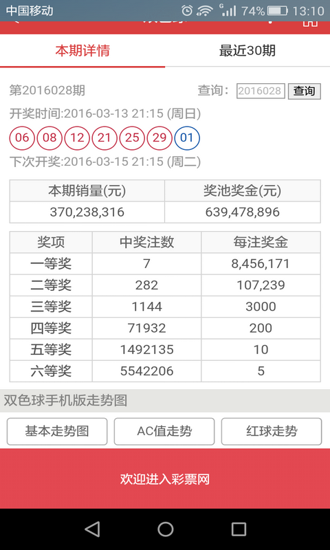 澳門六開彩天天開獎結(jié)果生肖表圖深度解析，澳門六開彩天天開獎結(jié)果生肖表圖詳細解讀