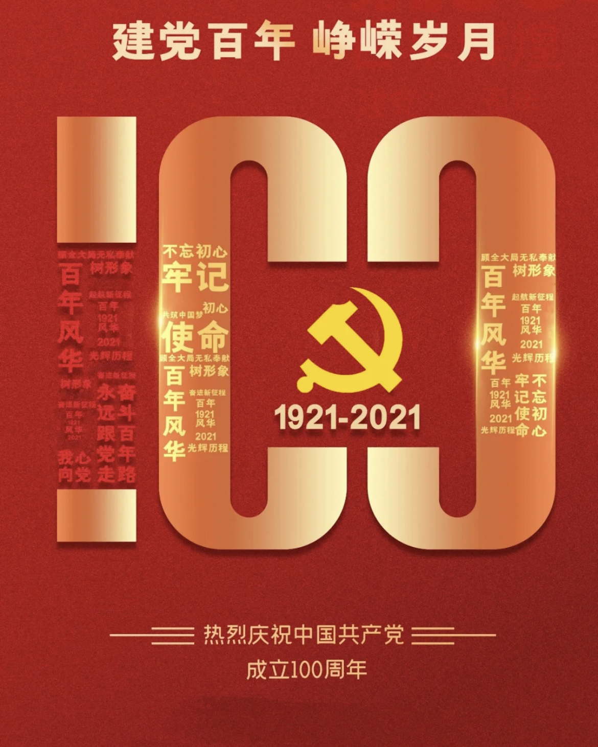 建黨100周年，回顧歷史，展望未來(lái)，建黨百年，回顧歷史，展望未來(lái)