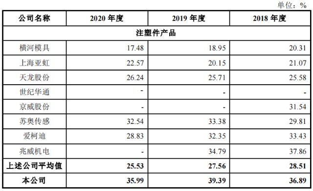 肇民科技股吧，探索數(shù)字時(shí)代的科技創(chuàng)新之路——301000代碼的魅力與挑戰(zhàn)，肇民科技股吧，探索數(shù)字時(shí)代科技創(chuàng)新之路的挑戰(zhàn)與魅力——代碼301000解析