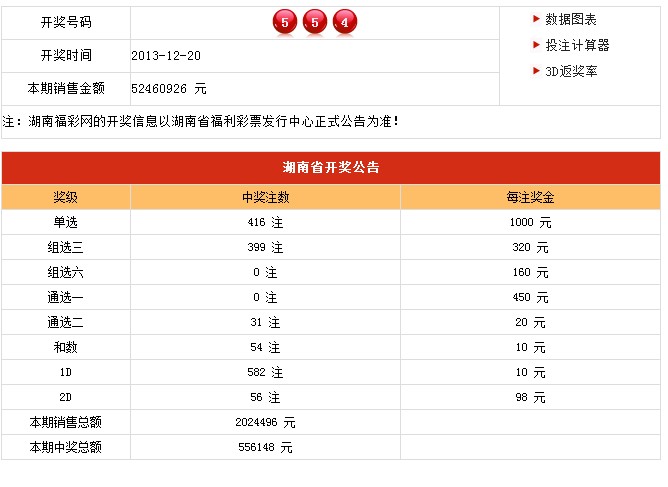 新澳開獎(jiǎng)記錄今天結(jié)果，探索彩票背后的秘密與期待，新澳開獎(jiǎng)記錄今日揭秘，彩票背后的秘密與期待結(jié)果