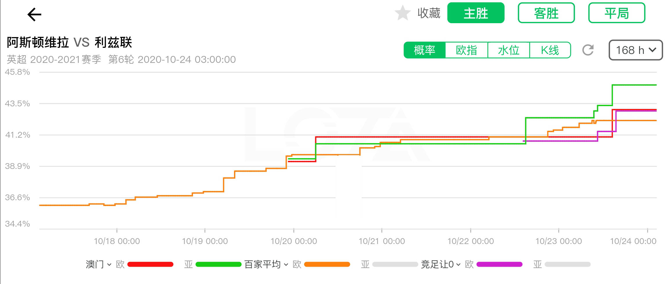 澳門六開彩開獎(jiǎng)結(jié)果走勢(shì)圖，探索與解析，澳門六開彩開獎(jiǎng)結(jié)果走勢(shì)圖解析與探索