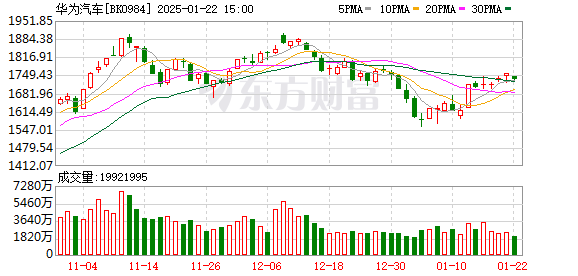 探索東方財(cái)富網(wǎng)股吧，股市交流的新天地，東方財(cái)富網(wǎng)股吧，股市交流的新天地探索