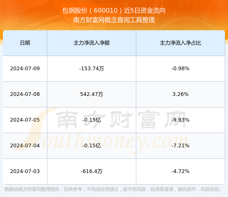 探究包鋼股份，價(jià)值、挑戰(zhàn)與未來展望，包鋼股份深度解析，價(jià)值、挑戰(zhàn)與未來展望