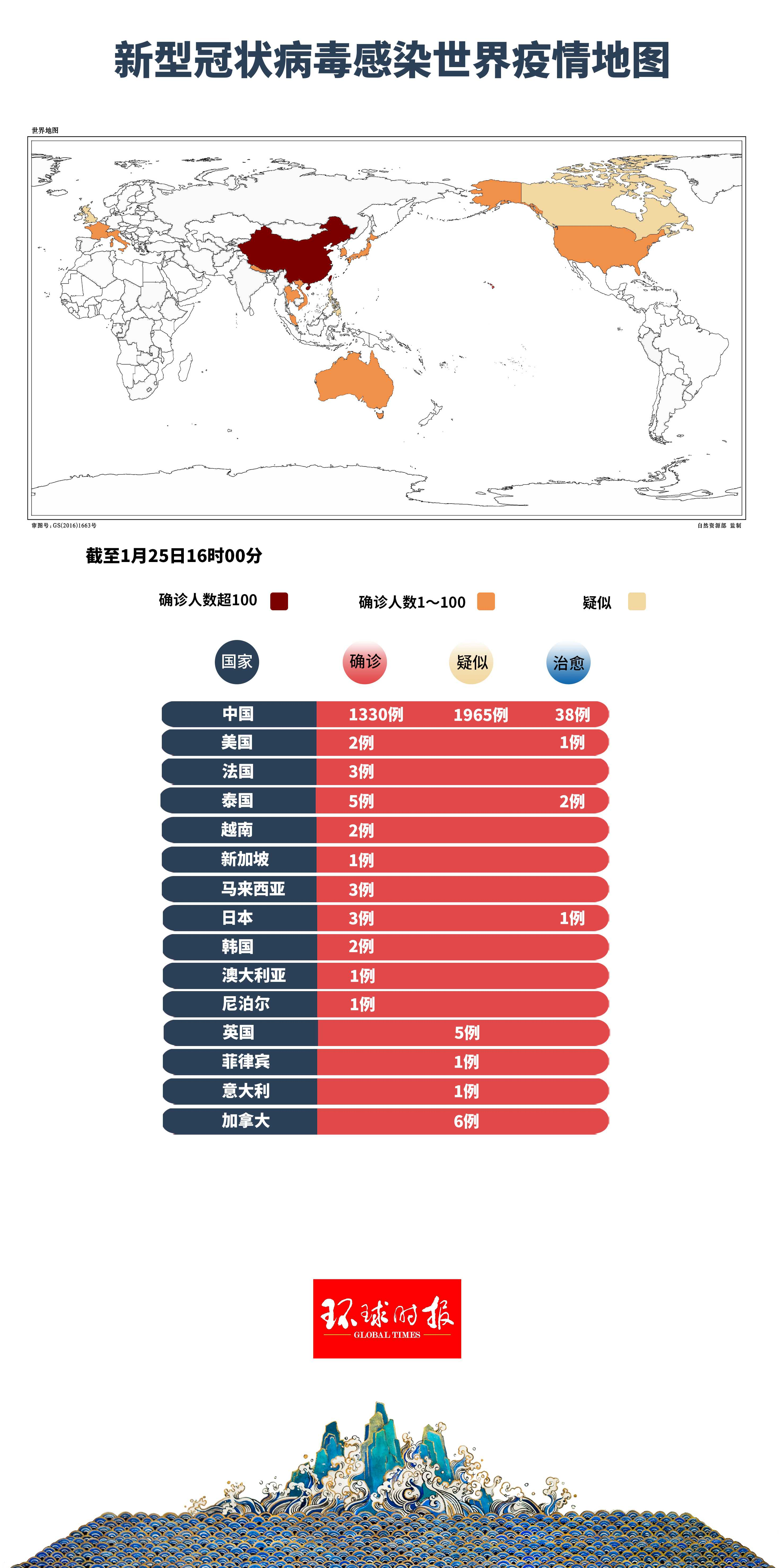 環(huán)球網(wǎng)疫情最新消息全面報(bào)道，環(huán)球網(wǎng)疫情最新全面報(bào)道更新