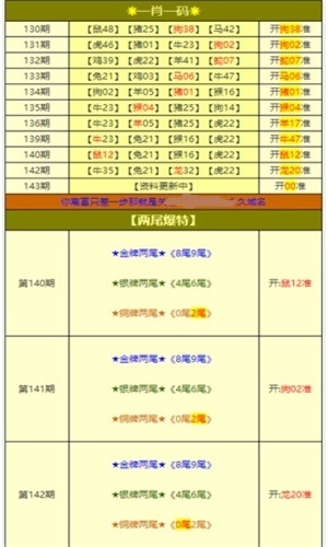 澳門資料大全正版資料下載，探索與啟示（2025版），澳門資料大全正版探索與啟示（2025版）