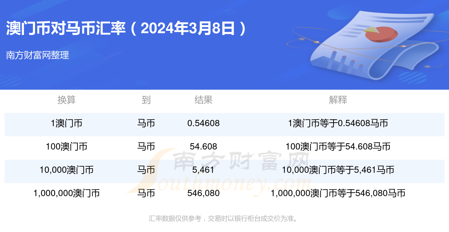 探索未來之門，2024年澳門特馬展望，探索未來之門，展望澳門特馬未來（2024年）