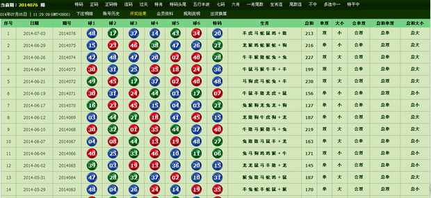 澳門(mén)精準(zhǔn)四肖八碼的特點(diǎn)，深度解析與探討，澳門(mén)精準(zhǔn)四肖八碼深度解析與特點(diǎn)探討