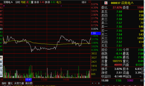 深南電路股票行情分析與展望，深南電路股票行情深度解析與未來(lái)展望