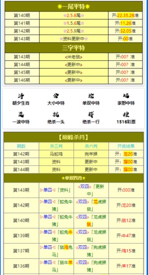 澳門六肖默認開獎結果，探索與解析，澳門六肖默認開獎結果解析與探索