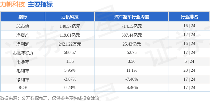 力帆汽車股票601777，市場(chǎng)趨勢(shì)與投資洞察，力帆汽車股票601777市場(chǎng)趨勢(shì)深度解析與投資策略洞察