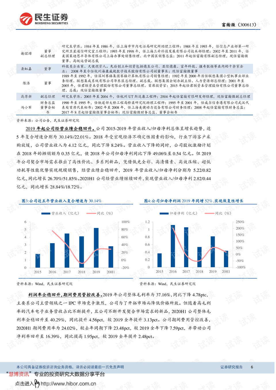 探索神秘的數(shù)字組合，300613，揭秘神秘數(shù)字組合300613的奧秘