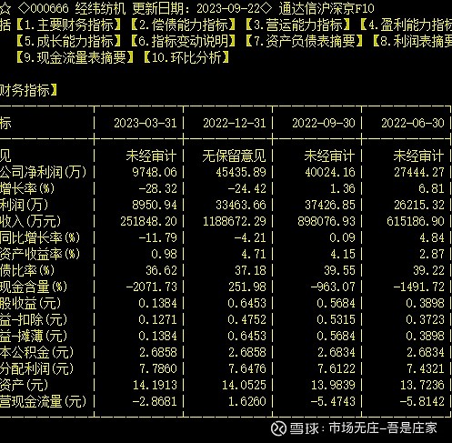 經(jīng)緯紡機股吧股吧深度解析，經(jīng)緯紡機股吧深度解析，股市動態(tài)與投資策略探討