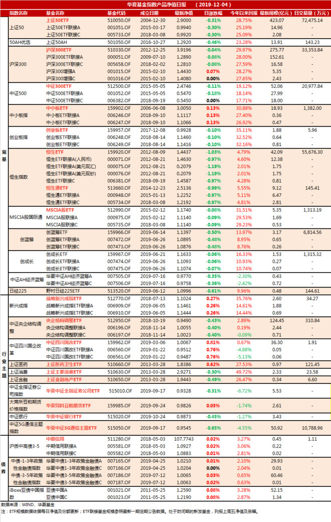 基金002190今日凈值查詢，深度解析與市場(chǎng)洞察，基金002190今日凈值深度解析與市場(chǎng)洞察揭秘